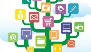 Cara Menjadi Blogpreneur, Menghasilkan Uang dari Blog