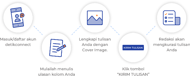 Menulis di Detikcom