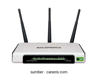 router-hardware
