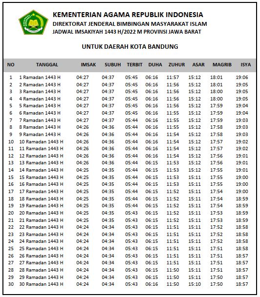 Jadwal Imsakiyah Ramadhan Bandung