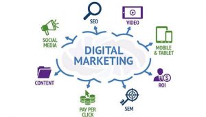 Pengertian Digital Marketing dan 10 Skill Dasar untuk Sukses Bisnis Online