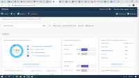 Mengintip Peringkat dan Popularitas Blog di Alexa