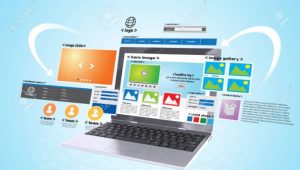 Pengertian Website dan Jenis-Jenis Situs Web