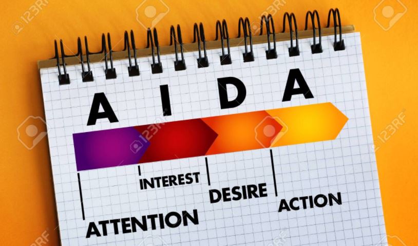 Tips Membuat Konten dengan Memanfaatkan Sales Funnel (AIDA)