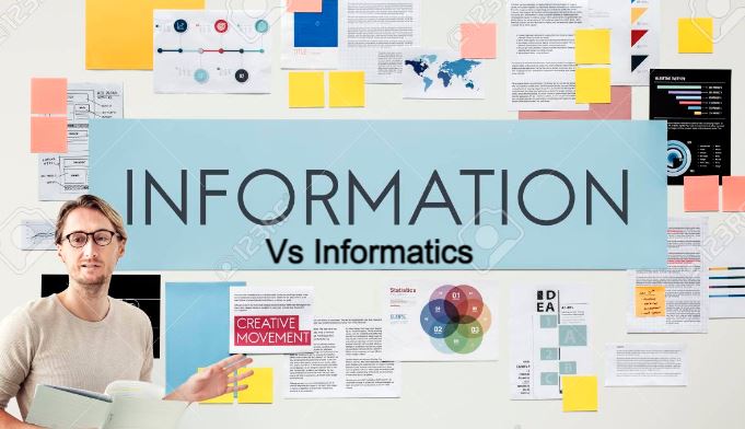 Informasi dan Informatika