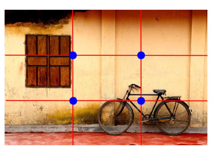 Komposisi Foto Rule of Thirds