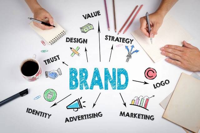 The Role of Brand in Indonesia for the Development of the National Economy