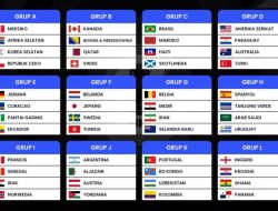 Grup Piala Dunia 2026